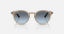 Ray-Ban Core RB2180  6788V1 Kumru Güneş Gözlüğü Fotoğrafı